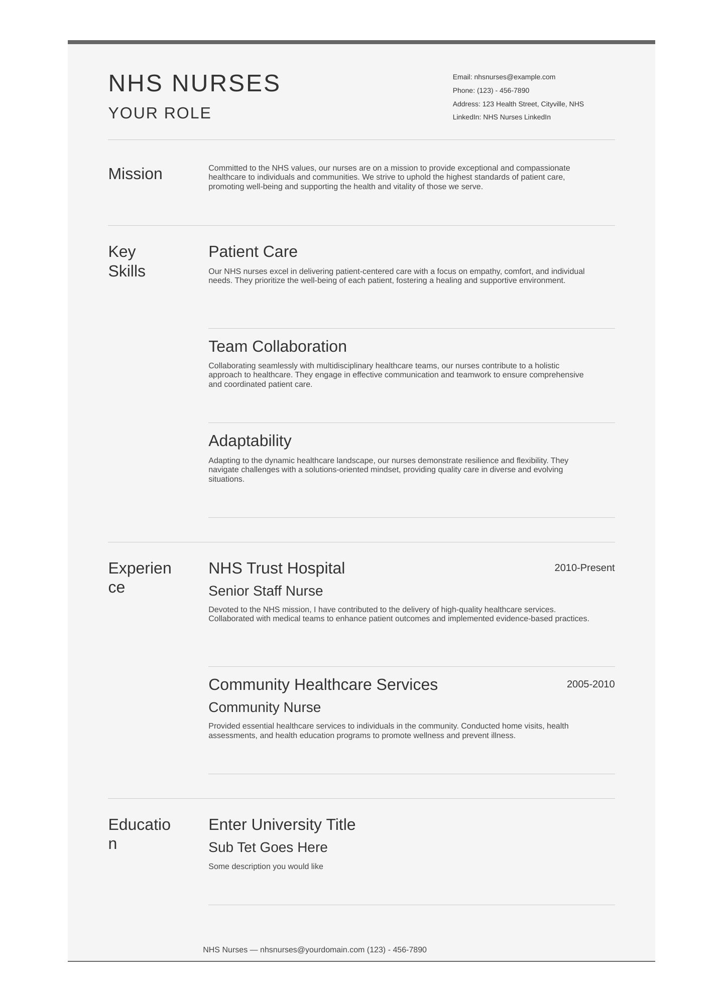 Editable NHS Medical CV Template: Download & Craft Your Application (PDF)